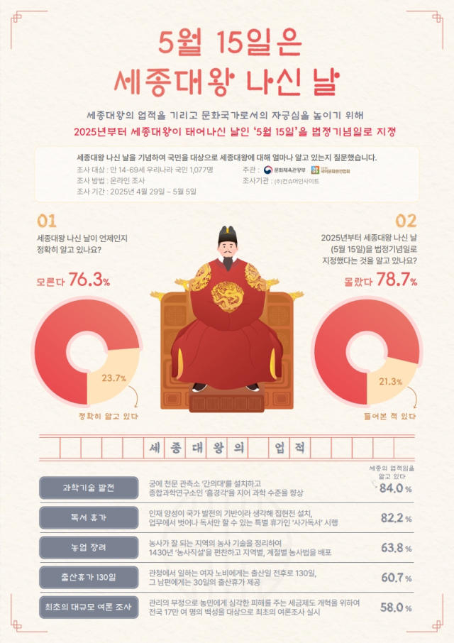 도표.jpg
