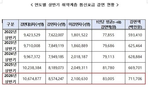 도표.jpg